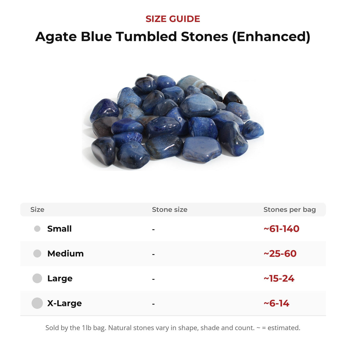 Agate Blue Tumbled Stones (Enhanced)