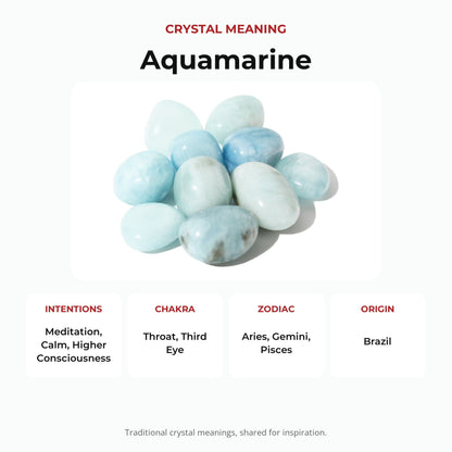 Aquamarine A Tumbled Stones