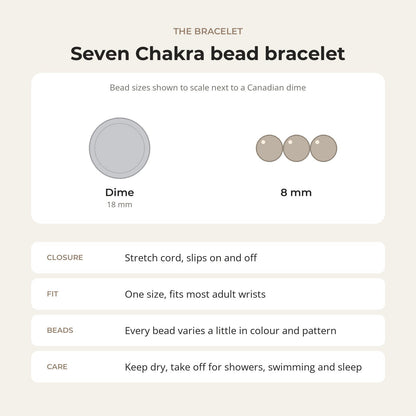 Chakra Stones Round Bracelet - 8mm