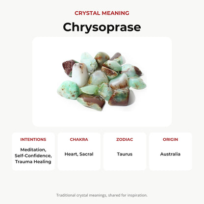 Chrysoprase A Tumbled Stones - Australia