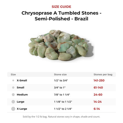 Chrysoprase A Tumbled Stones - Semi-Polished - Brazil