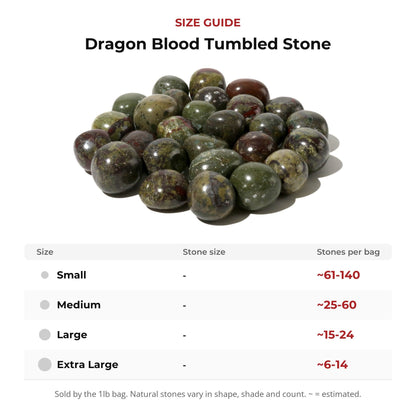 Dragon Blood Tumbled Stone