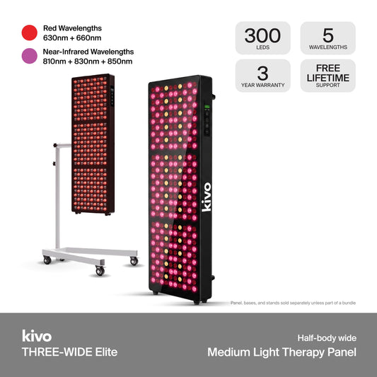 Kivo Elite 1500: Premium Large Red Light Therapy Panel