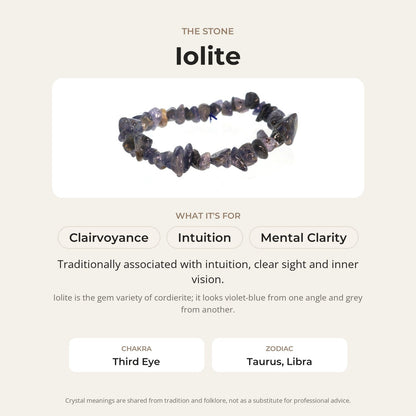 Iolite Chip Bracelet