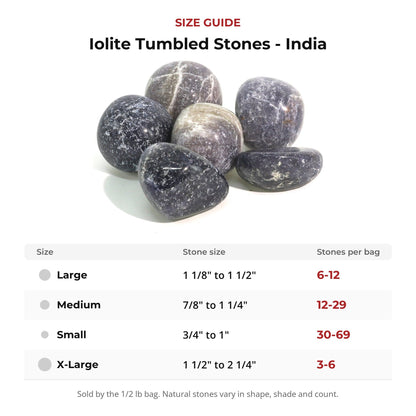 Iolite Tumbled Stones - India