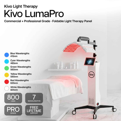 Kivo LumaPro™ - Professional Grade Foldable Light Therapy System
