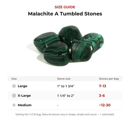 Malachite A Tumbled Stones