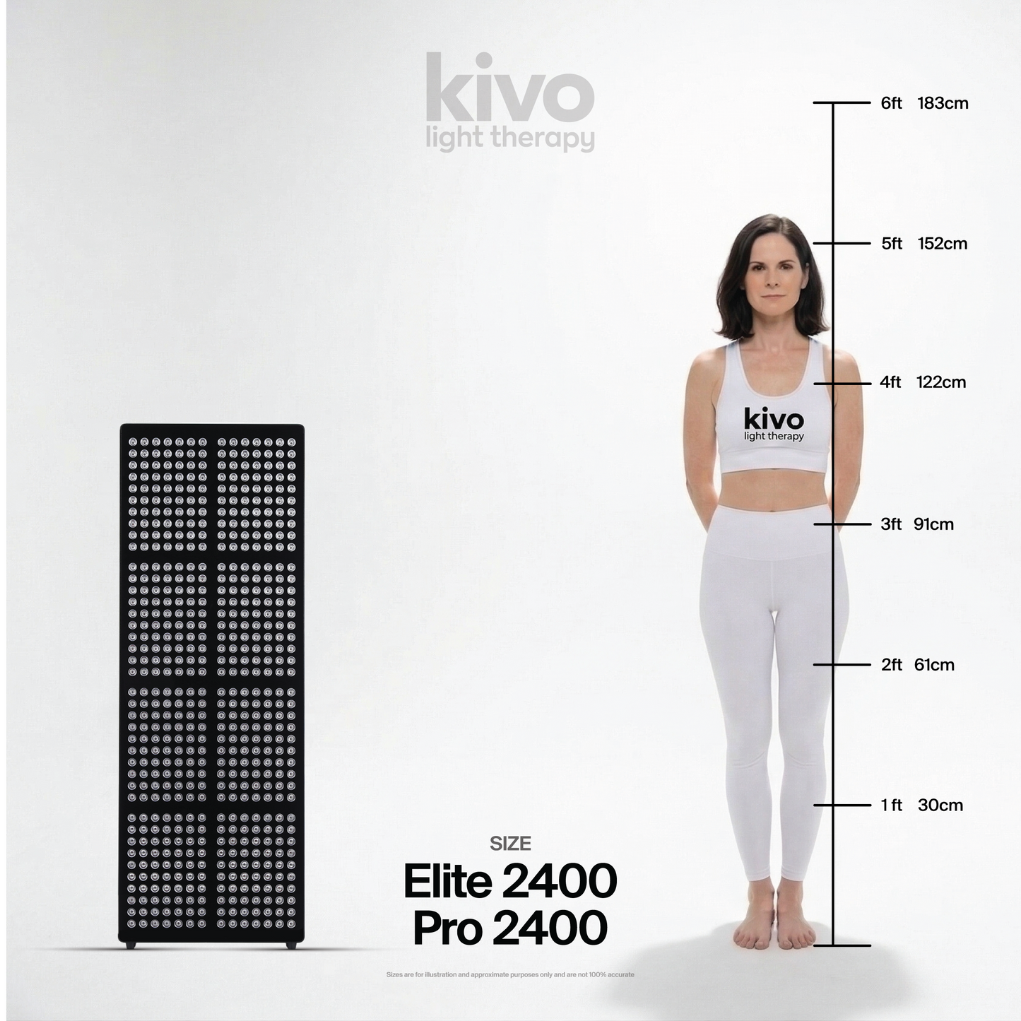 Kivo EIGHT Series - Large Light Therapy Panel