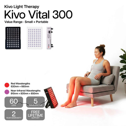 Kivo Elite Mask + Vital 300 Panel Value Bundle