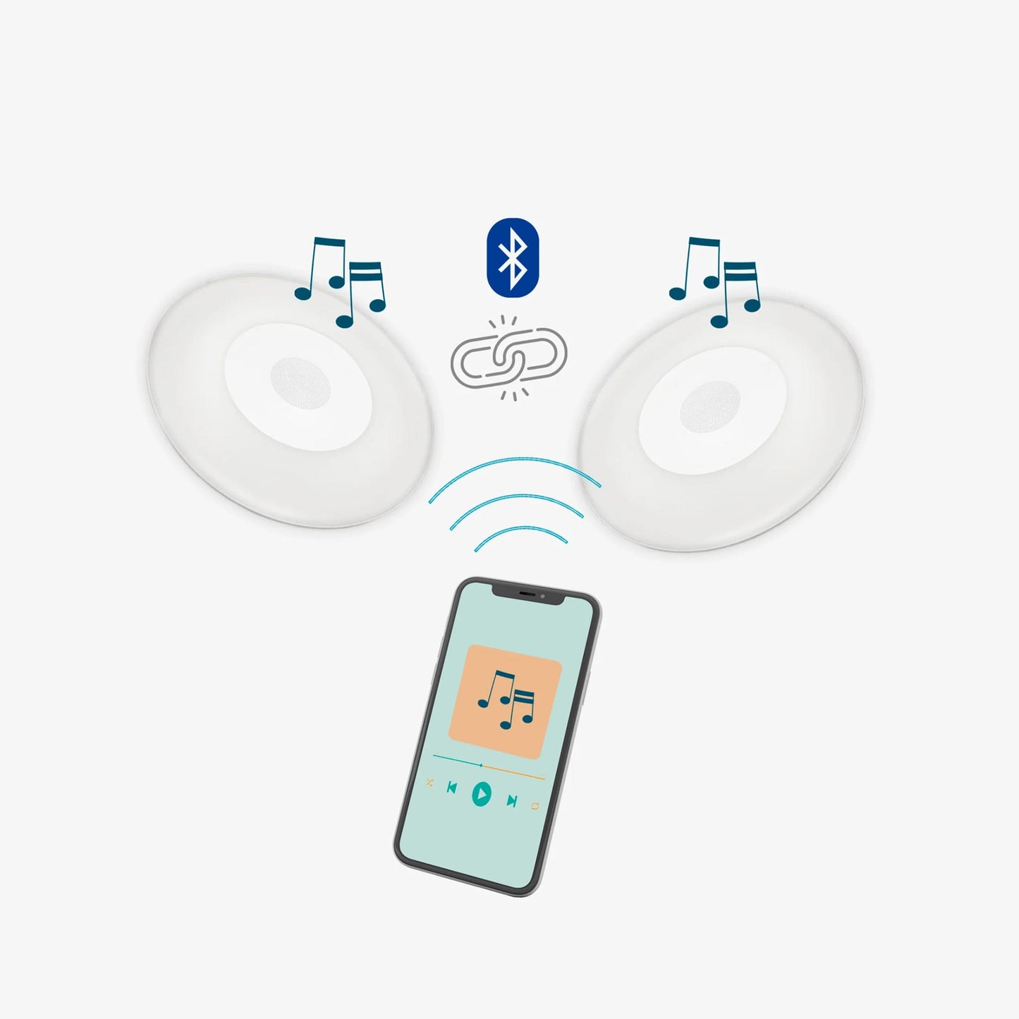 Wally Play Disk<br> Bluetooth-Sender für Pool